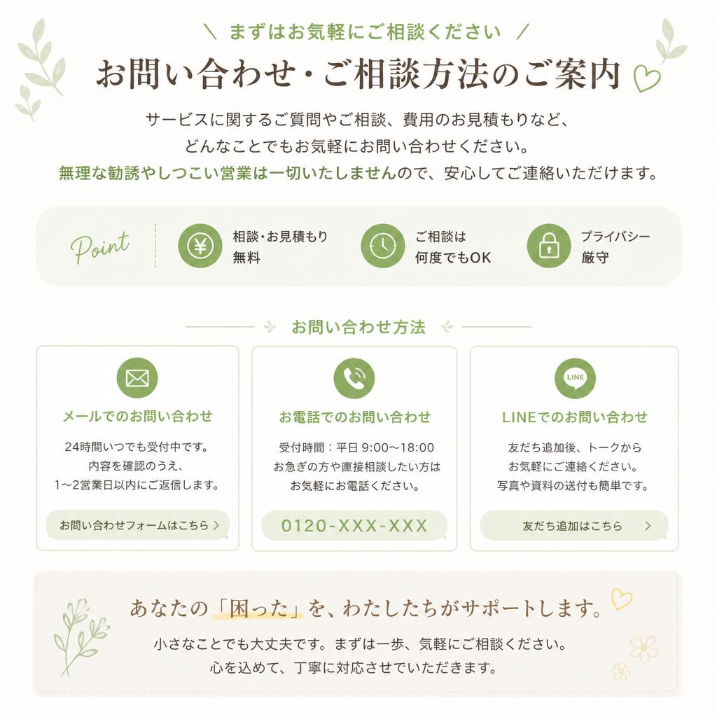 7. お問い合わせ・相談窓口