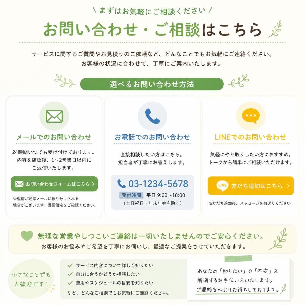 7. お問い合わせ・相談窓口