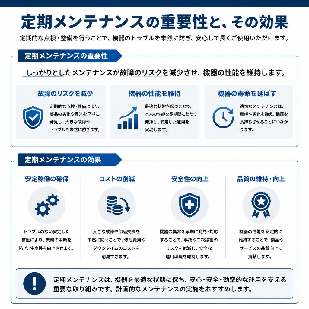 メンテナンスで長寿命を実現