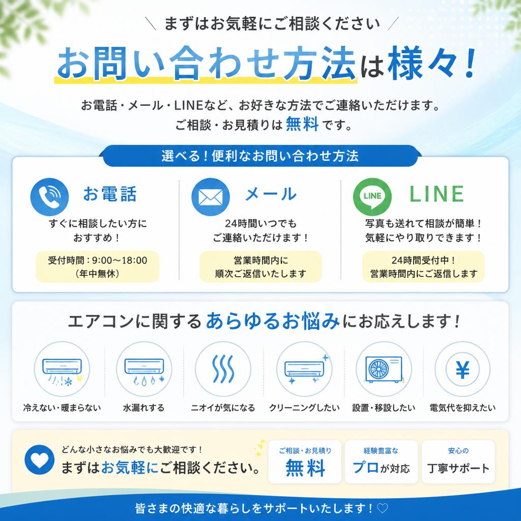 お問い合わせ・ご相談